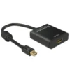 Aktiv adapter, Mini-displayport til HDMI