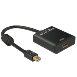 Aktiv adapter, Mini-displayport til HDMI