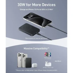 Anker MagGo Powerbank Slim 10000mah