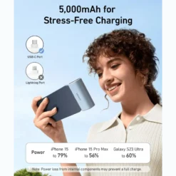 Anker Nano Powerbank 22.5W USB-C