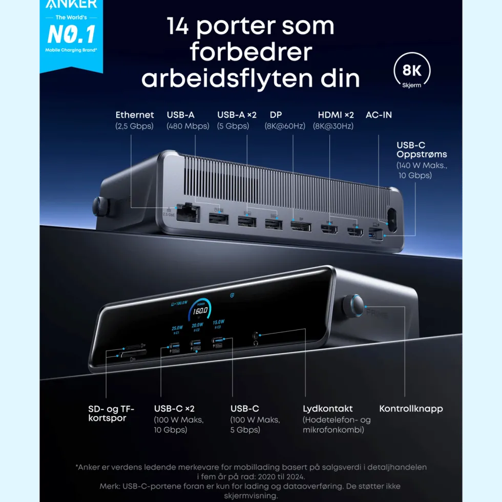 Anker Prime 14-porters multiadapter