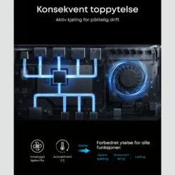 Anker Prime 14-porters multiadapter