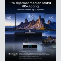 Anker Prime 14-porters multiadapter