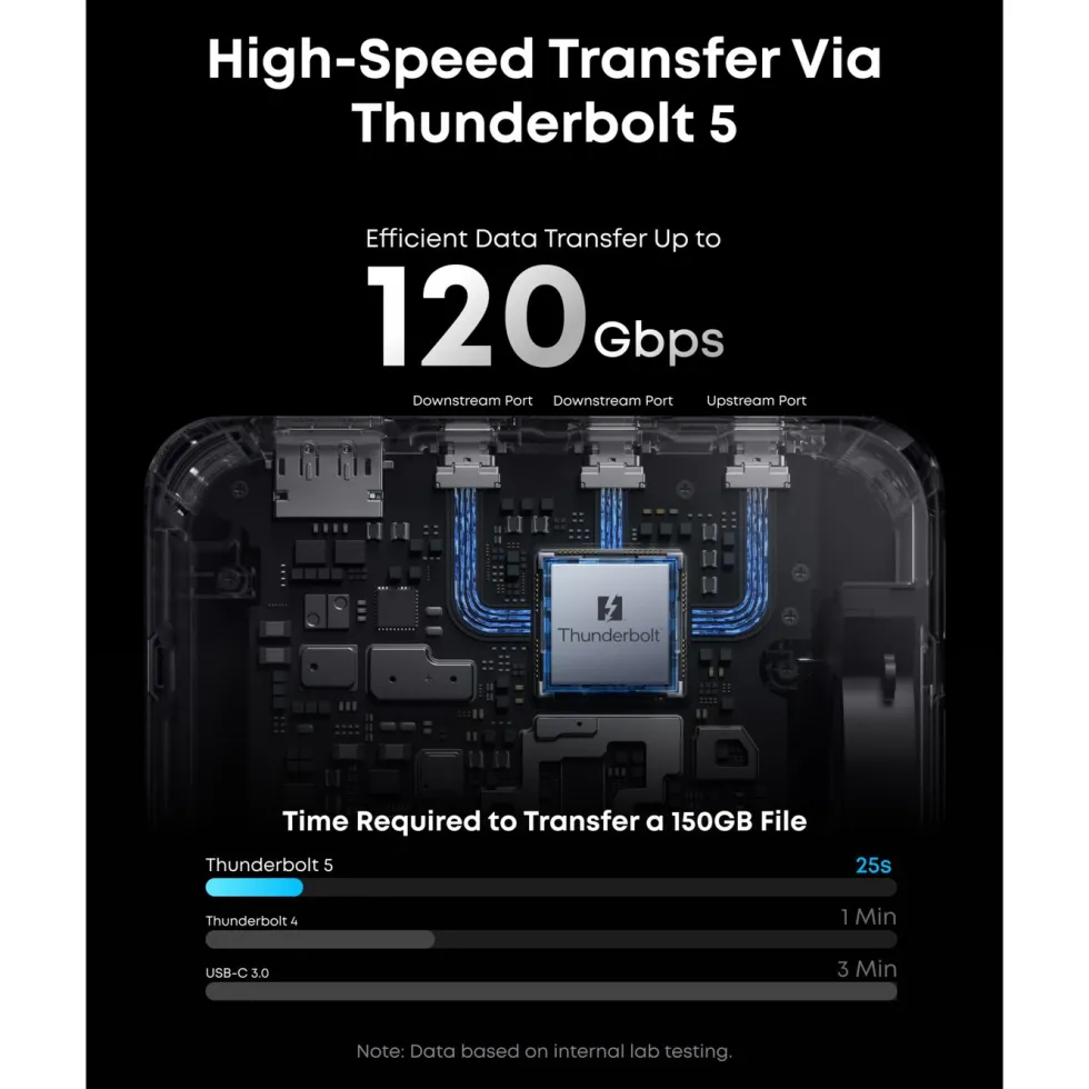 Anker Thunderbolt 5 Dokkingstasjon
