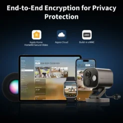 Aqara Aqara Camera Hub G5 Pro (PoE) – Overvåkingskamera med innebygd smarthub Grå