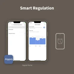 Aqara E1 Smart termostat for ovner