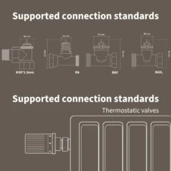 Aqara E1 Smart termostat for ovner