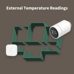 Aqara E1 Smart termostat for ovner