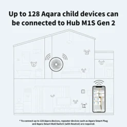Aqara Hub M1S Gen 2 Hvit