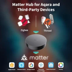 Aqara Hub M200 – smart hub med Matter, Zigbee og Thread