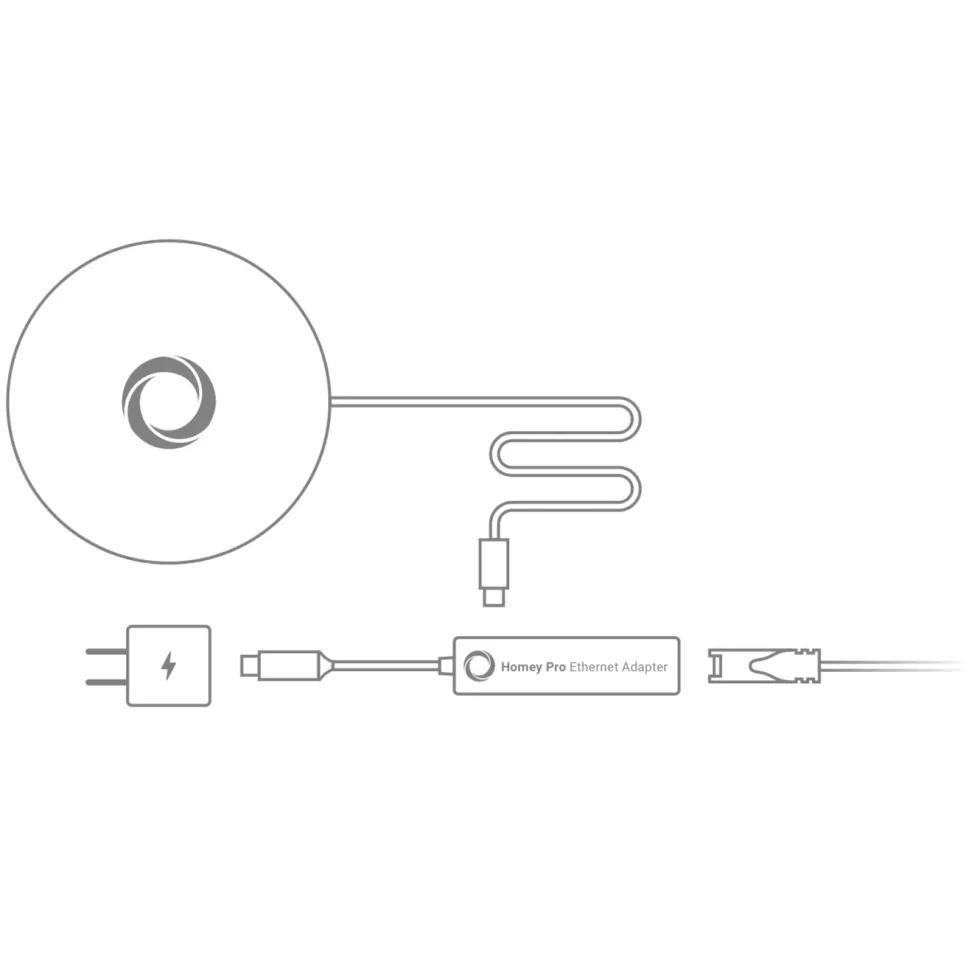 Athom Ethernet Adapter for Homey Pro (Early 2023)