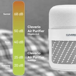 Cleverio Air Purifier Appstyrt luftrenser