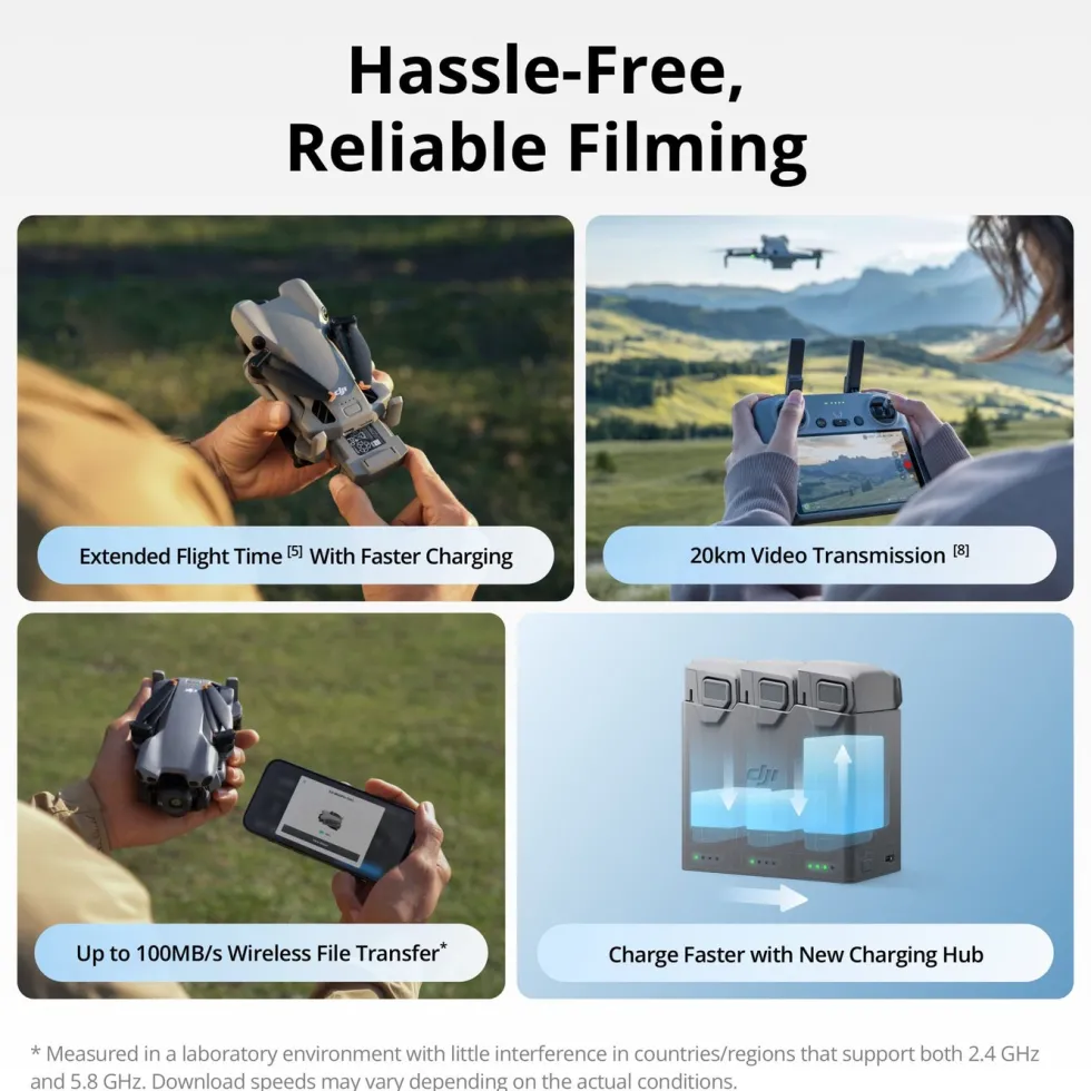 DJI Mini 5 Pro Fly More Combo – med 50 MP 1" sensor