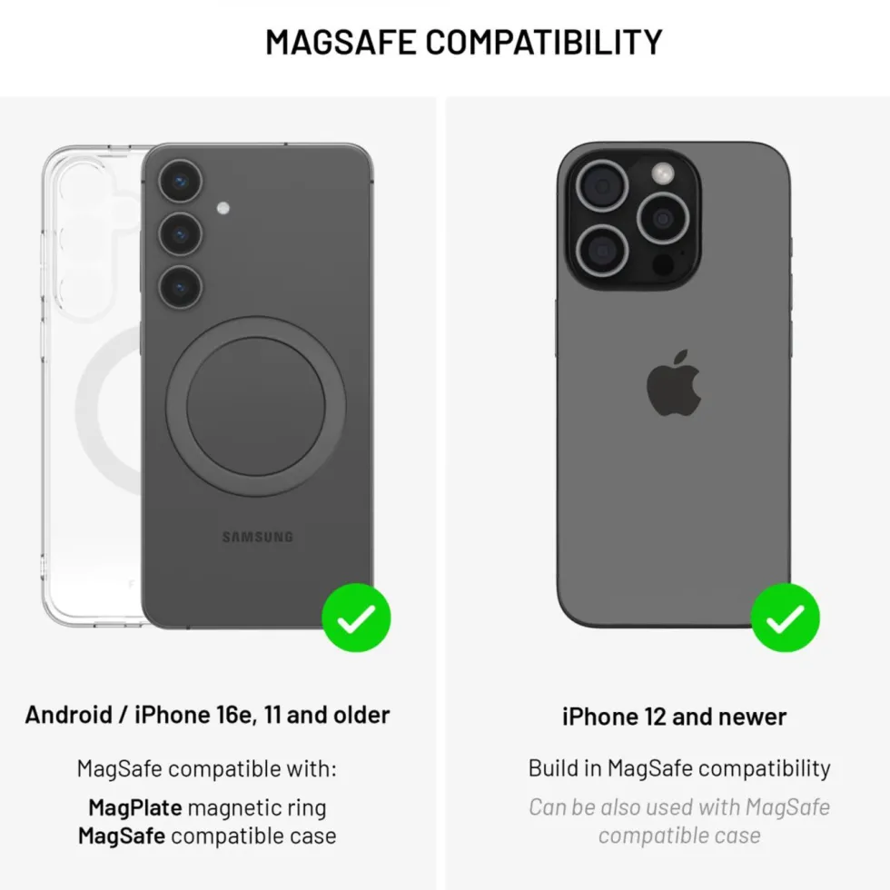 Fixed MagMate MagSafe sugekoppfeste med magnetfeste Blå