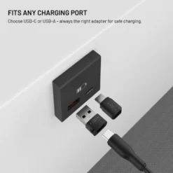 Fixed USB-datablokkerer 2-pakk (USB-A/USB-C)
