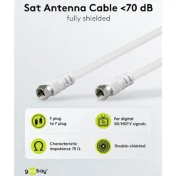 F-kabel - Hvit 2,5 m