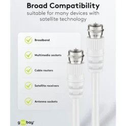 F-kabel - Hvit 15 m