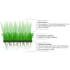 Grimsholm Hybridgress Premium 1×1 m