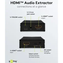 HDMI-extractor