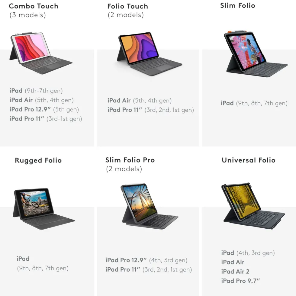 Logitech Combo Touch for iPad Pro 12,9 tommer (5 & 6 gen.)