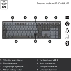 Logitech Mx Mechanical Mekanisk tastatur Brown Tactile Quiet