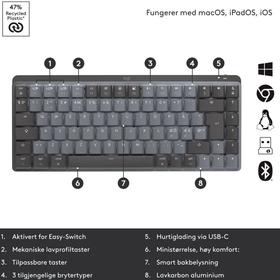 Logitech Mx Mechanical Mini Trådløst mekanisk tastatur Brown Tactile Quiet