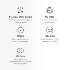 Mercusys Halo H60X Mesh Wifi 6-system 2-pk.