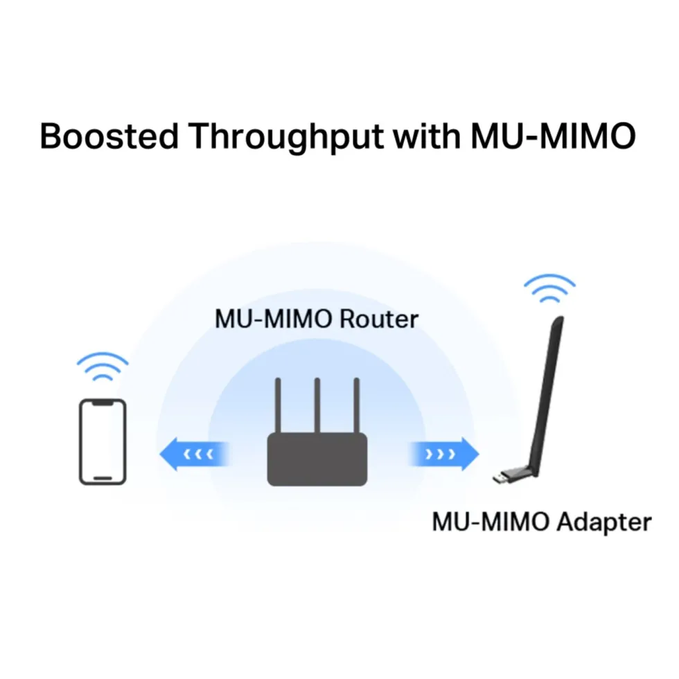 Mercusys MA30H USB nettverksadapter