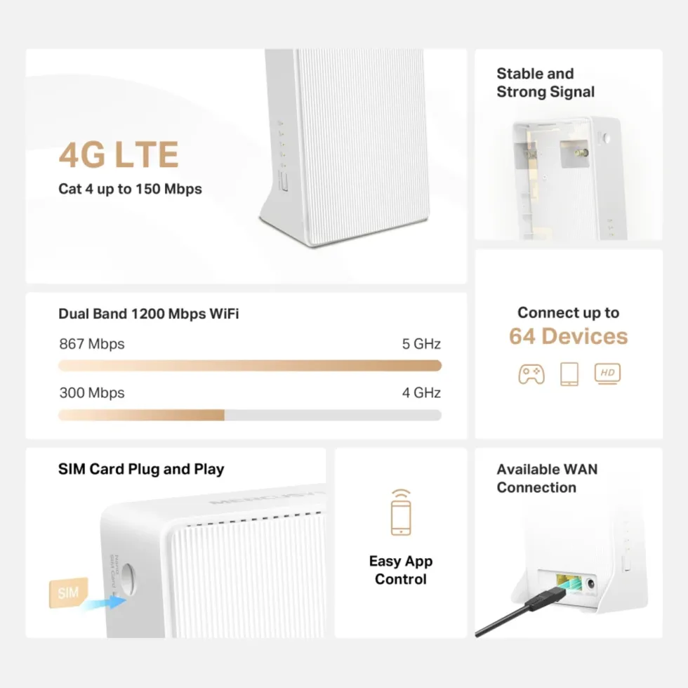 Mercusys MB130-4G AC1200 4G LTE-ruter