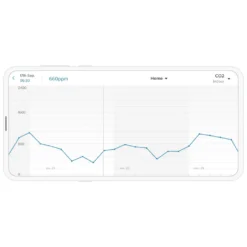 Netatmo Weather Station Smart værstasjon