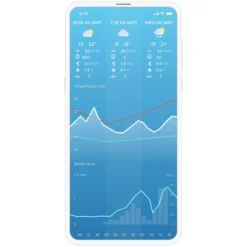 Netatmo Weather Station Smart værstasjon