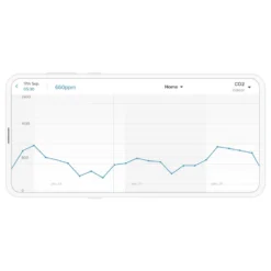 Netatmo Weather Station Smart værstasjon