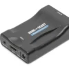 Omformer, HDMI til Scart
