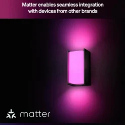 Philips Hue Turaco vegglampe for utendørs bruk Antrasitt