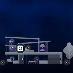 Philips Hue Wired Wall Switch Module 2-pakning
