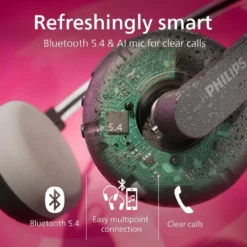 Philips TAH2000 The Ringo trådløse on-ear-hodetelefoner