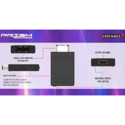 Retro-bit Prism HD Gamecube til HDMI-adapter