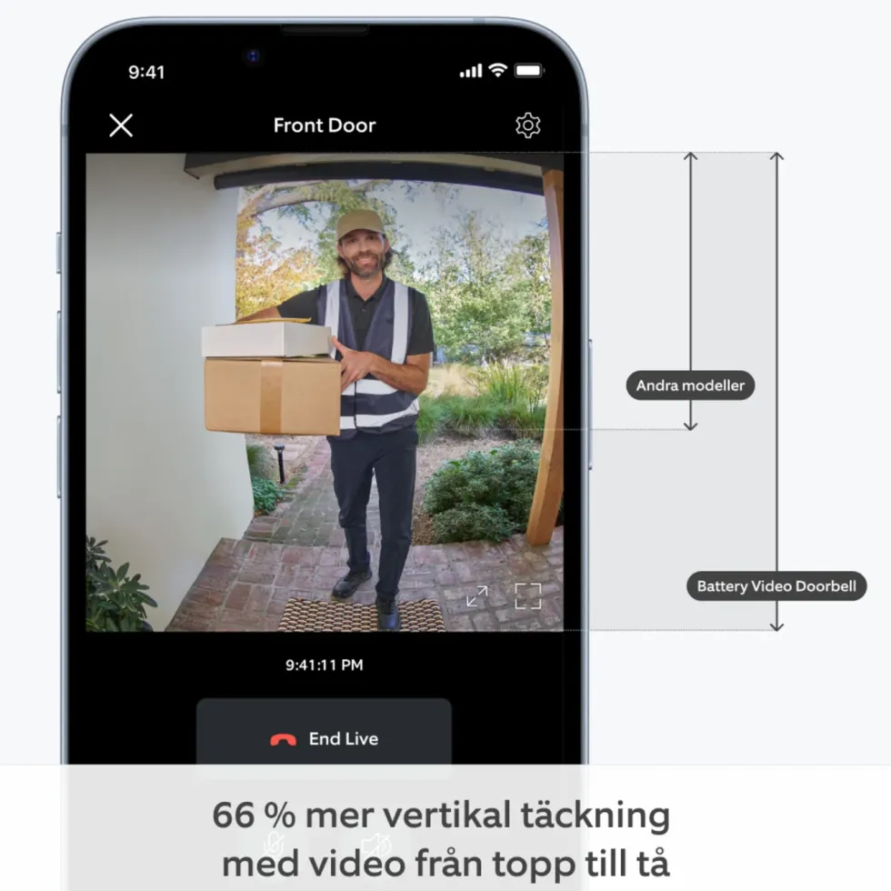 Ring Battery Video Doorbell med Chime Gen.2