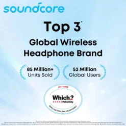 Soundcore AeroFit 2 Pro open ear-hodetelefoner med støyreduksjon Svart