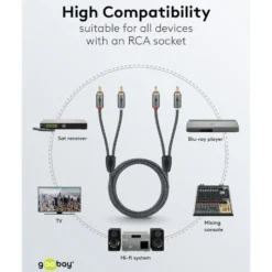 Stereo RCA-kabel 2 m