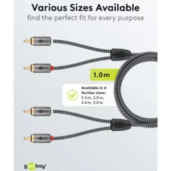 Stereo RCA-kabel 2 m