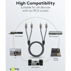 Stereo RCA-kabel 1 m