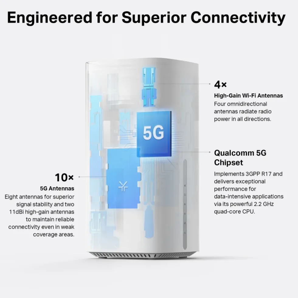 TP-Link Archer NB450 5G Wi-Fi 7-ruter