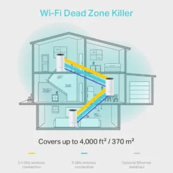 TP-Link Deco M4 Mesh-system AC1200 3-pk.