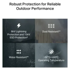 TP-Link NE200-Outdoor 5G-ruter