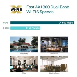 TP-Link Omada EAP610 Wifi 6 Roaming-aksesspunkt AX1800