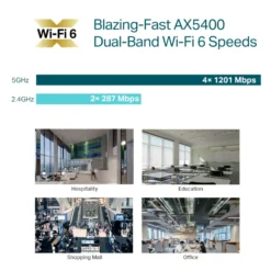 TP-Link Omada EAP670 Wifi 6 Roaming-aksesspunkt AX5400