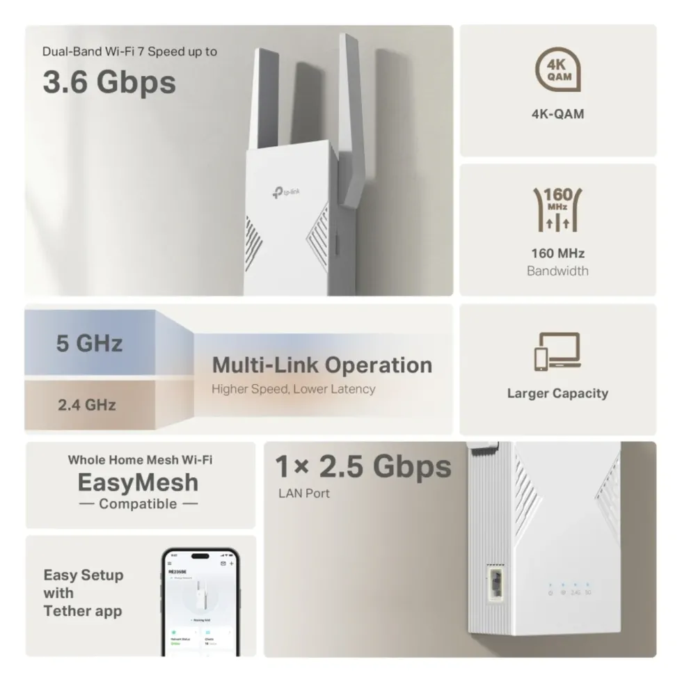 TP-Link RE235BE – WiFi 7 BE3600-extender