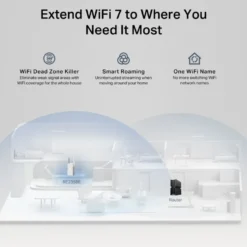 TP-Link RE235BE – WiFi 7 BE3600-extender