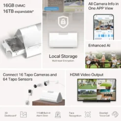 TP-Link Tapo H500 Smart CentralHub